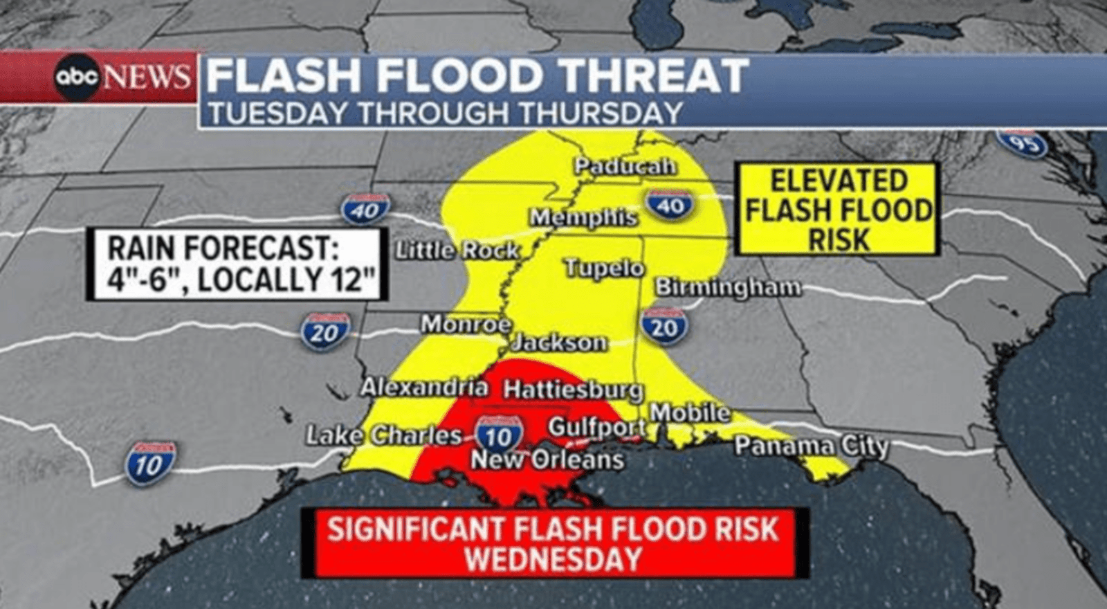 Hurricane Francine: Louisiana Braces for Impact